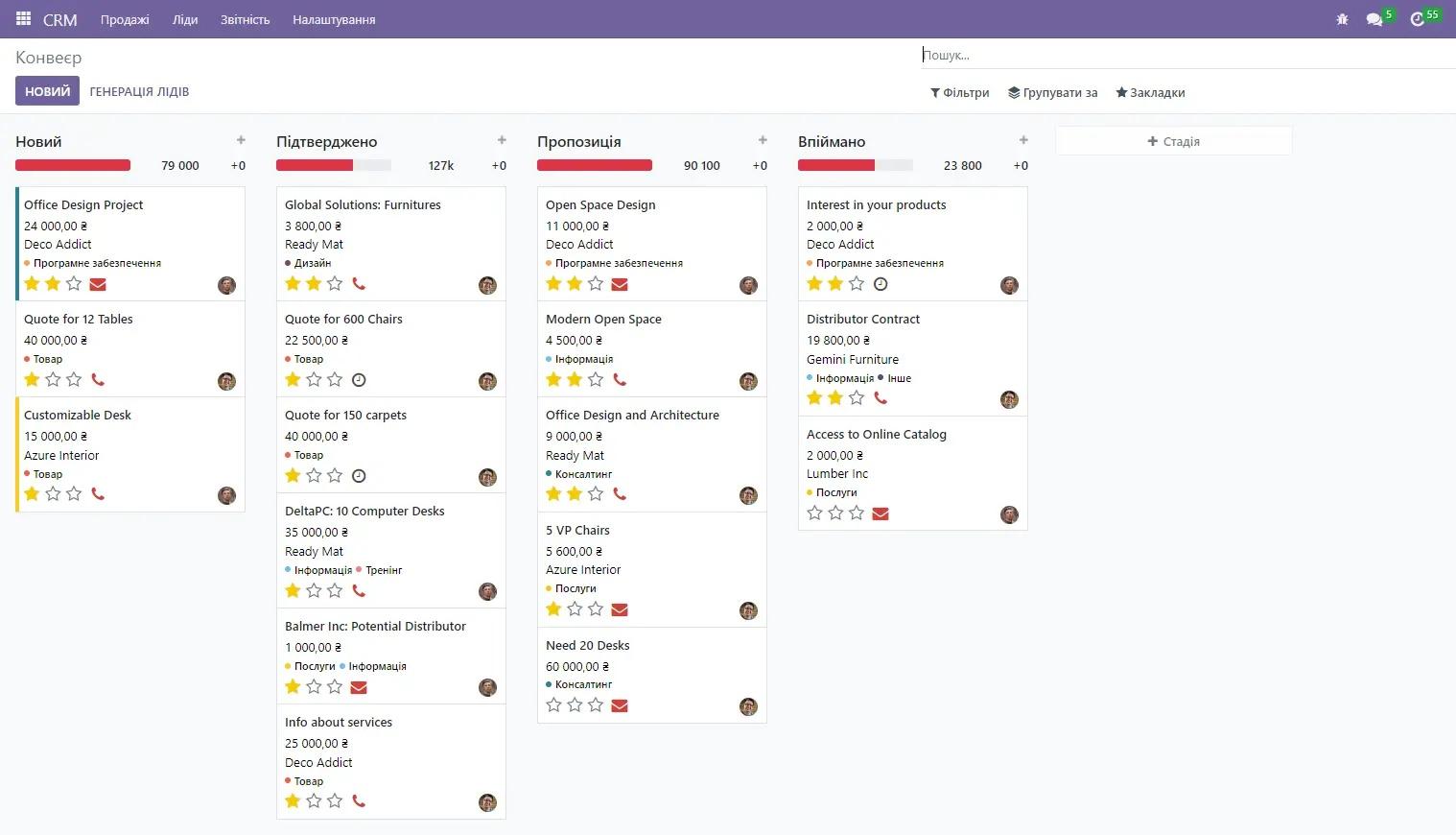 Конвеєр в CRM для Landing Page в Odoo, Unitsoft