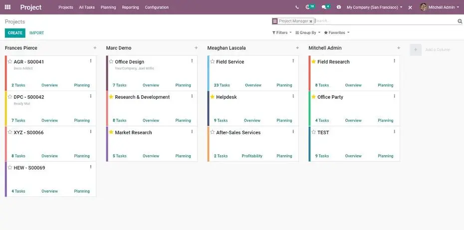 Список проєктів в Odoo Project — управління командами, задачами та бізнес-процесами