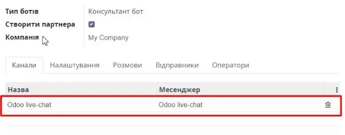 Вкладка Канали чат-бота