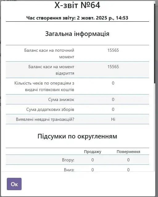 X-звіт